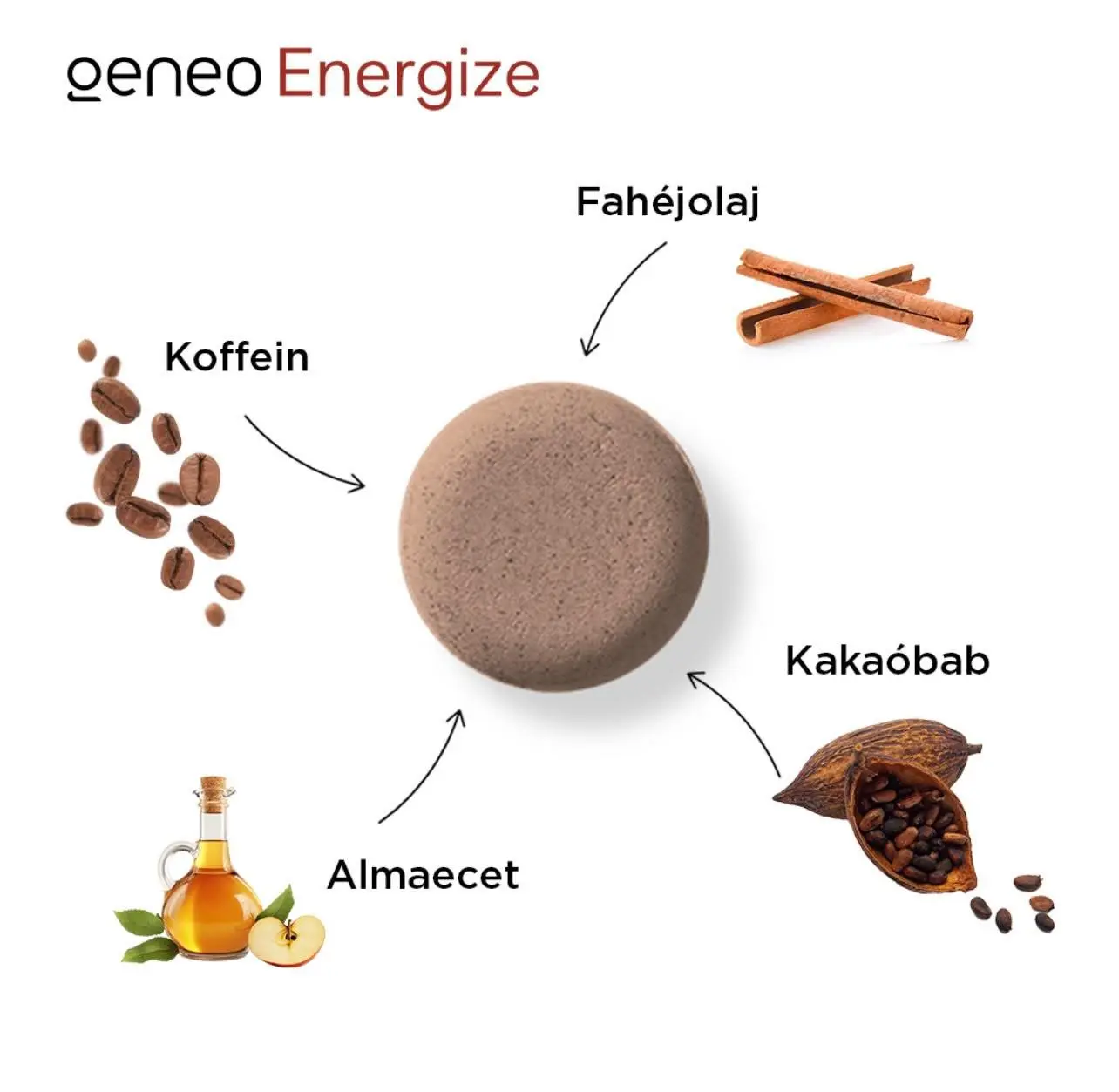 Emy Beauty Estetics - Kozmetika szegedi és budapesti szalonnal